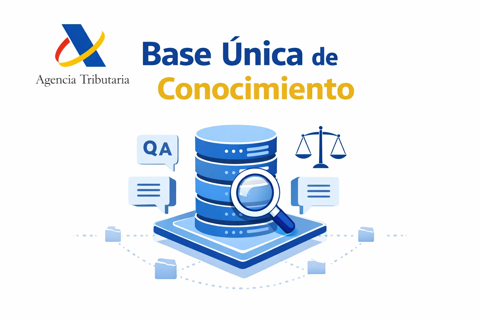 Base Única de Conocimiento BUC Hacienda AEAT 2026