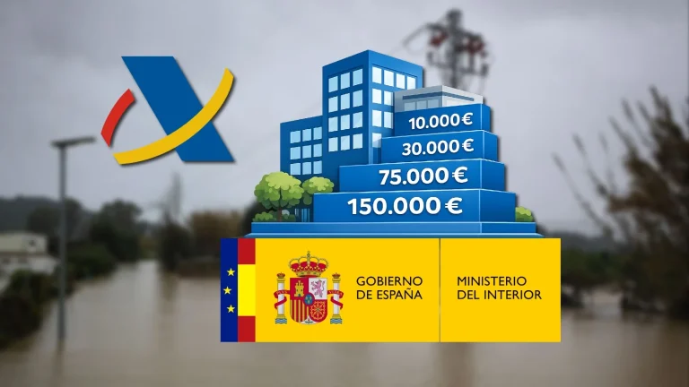 Ayudas por borrascas 2026 en Andalucía y Extremadura para autónomos y empresas