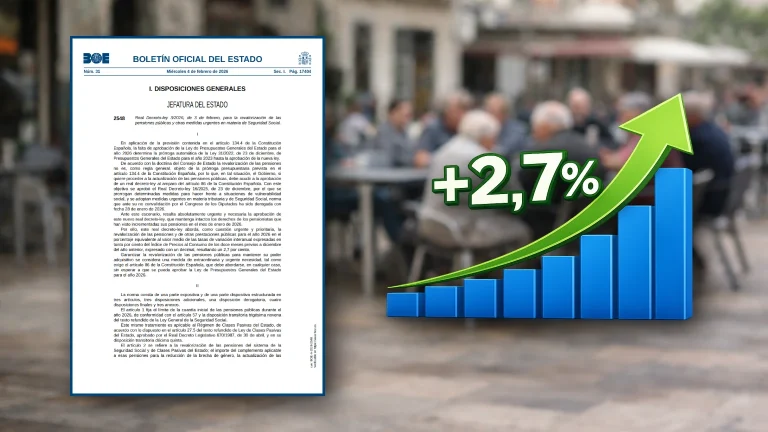 Subida de pensiones 2026 confirmada en el BOE con el nuevo decreto